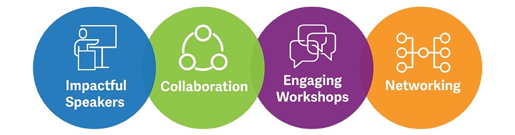 Infographic with Speakers, Collaboration, Engaging Workshops, Networking and Sharing